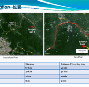  The Valley Bentong Farm Resort land for sale