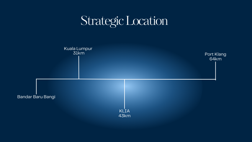 Bangi Industrial Park Selangor, Gated factory for sale