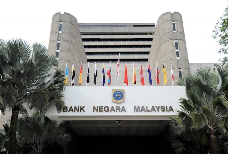 OPR Interest Rate By Bank Negara Malaysia